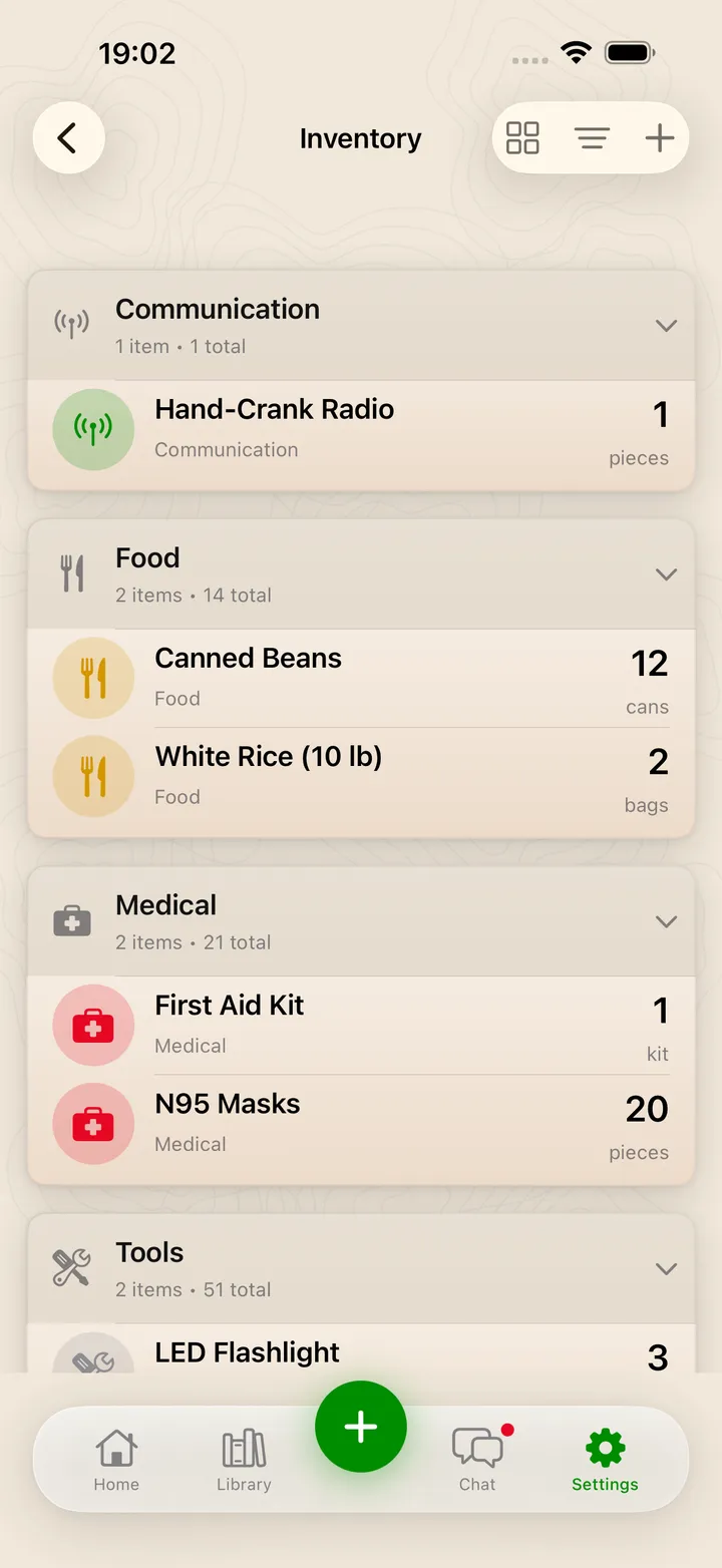 Inventory grouped by category with quantities